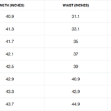 Size chart for Mordanthe trousers showing length, waist, and hip measurements in inches for various sizes.