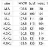 The Absolute Control Coat - Men