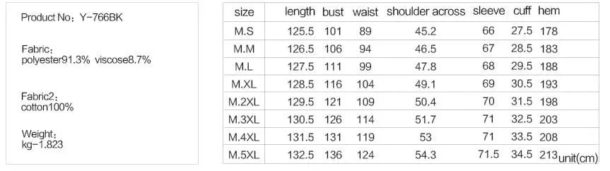 The Absolute Control Coat - Men