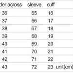 Cordelia Dress My Store