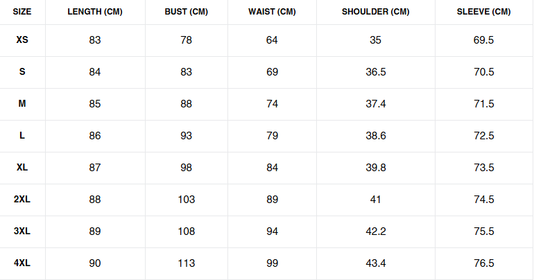 Flebile Dress PunkRave