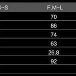 Hauntology Dress PunkRave