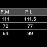 Sepulchral Skirt - PunkRave